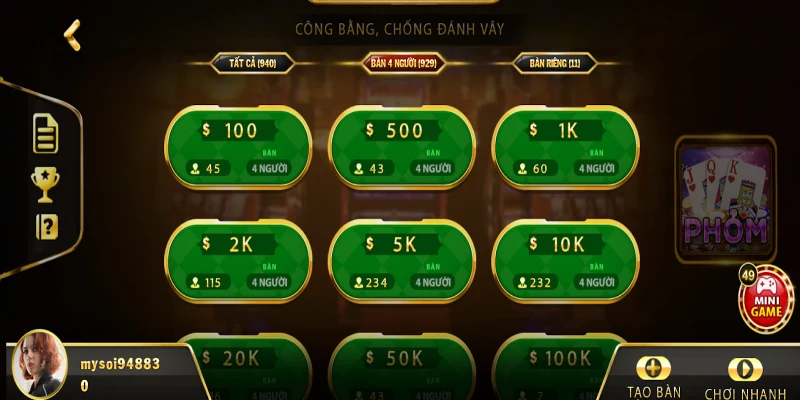 game choi bai 4 nguoi 5 Bạn đừng nên dồn hết tiền cược khi tham gia 1 game chơi bài 4 người